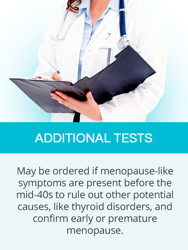 Additional menopause tests