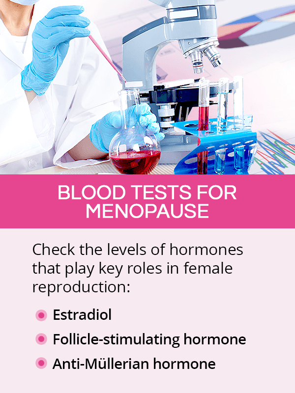 Blood tests for menopause