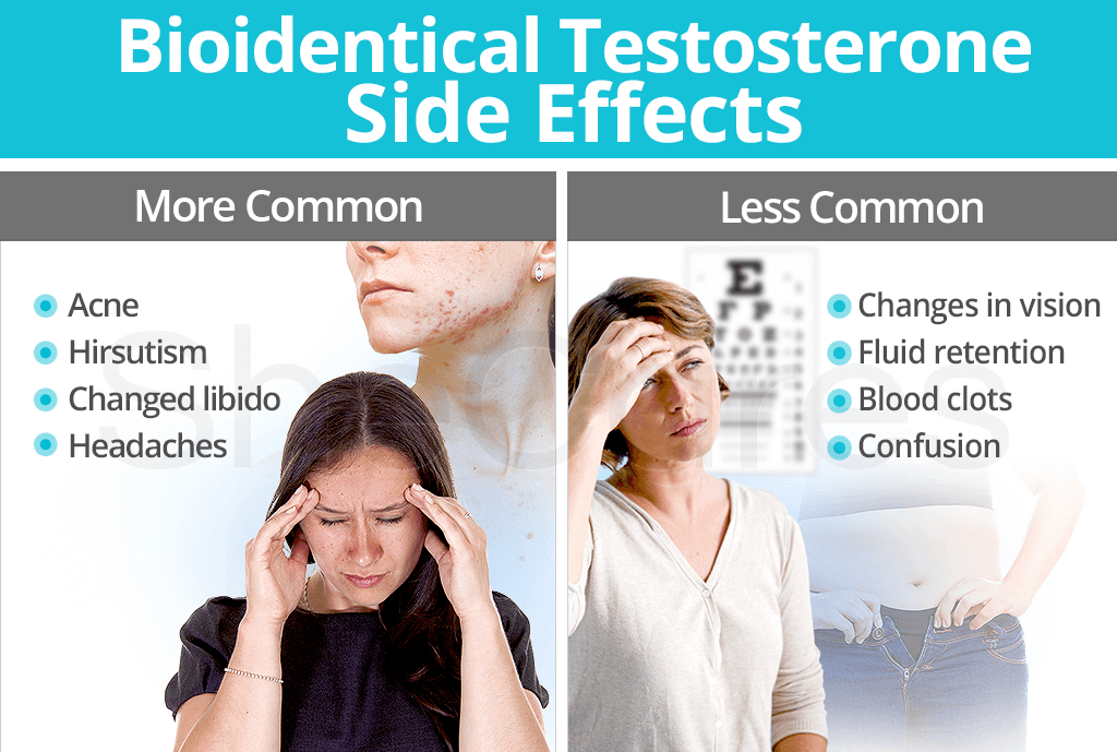 Bioidentical Testosterone Replacement Therapy Side Effects