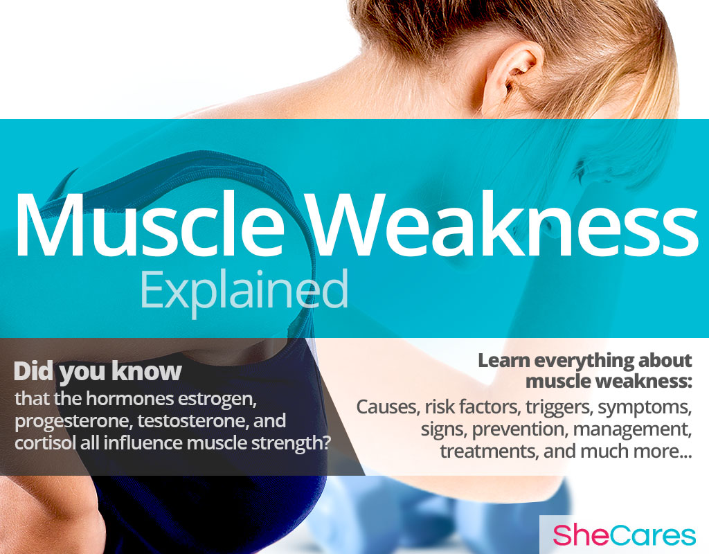 can zanaflex cause muscle weakness