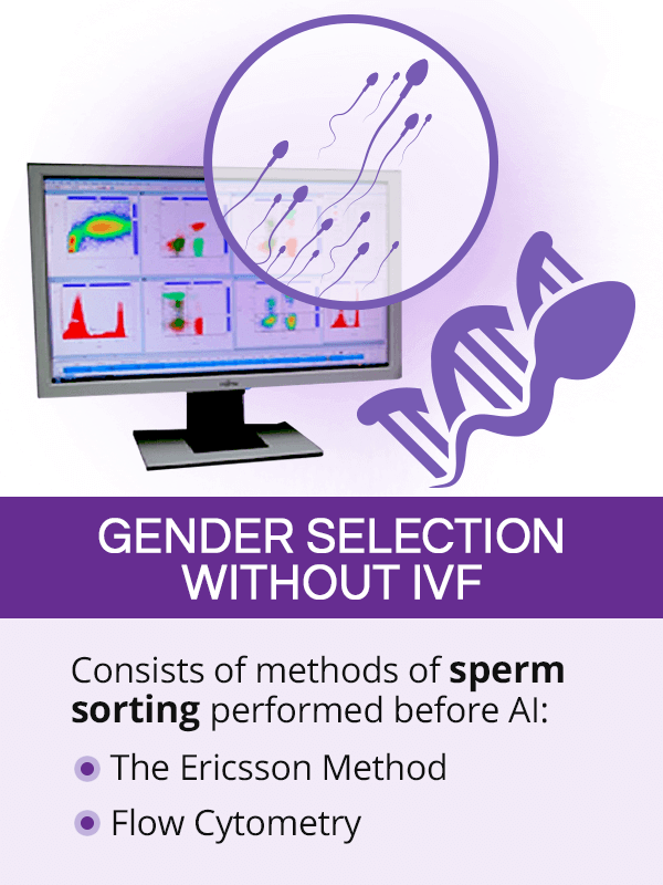 gender selection without ivf