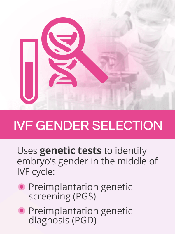 ivf gender selection