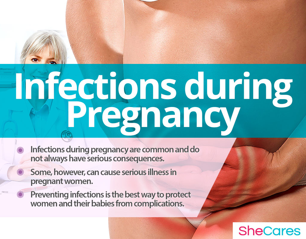 vaginal infection during pregnancy