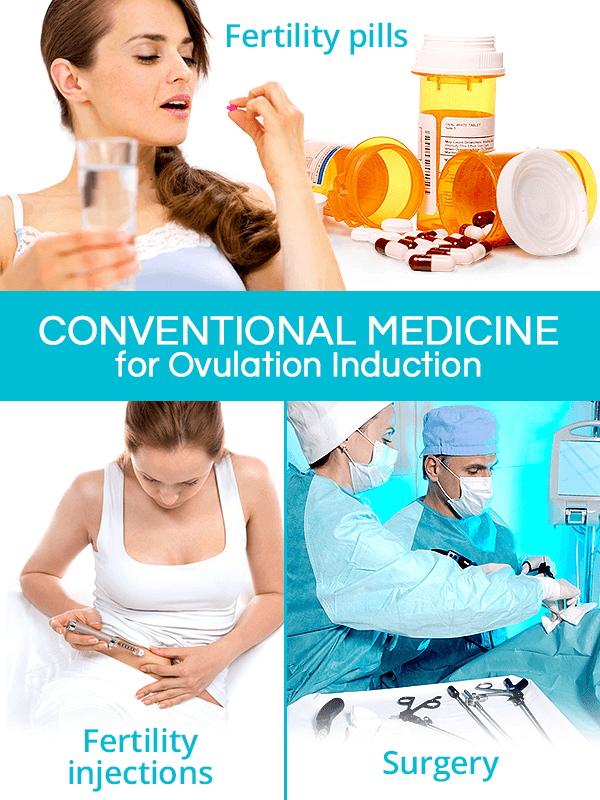 Ovulation medication