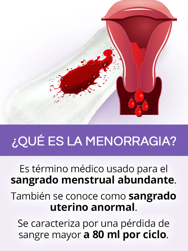 ¿Qué es la menorragia?