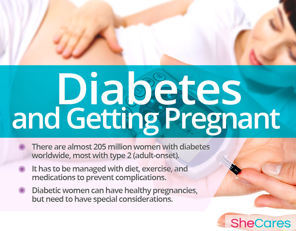 Diabetes and Getting Pregnant