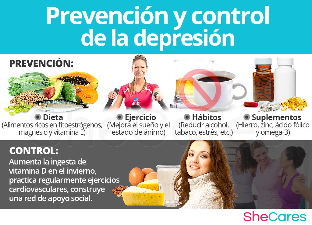 Prevención y control de la depresión