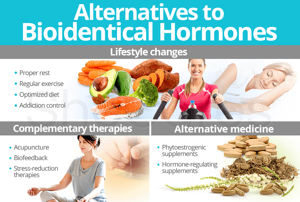 Alternatives to Bioidentical Hormones