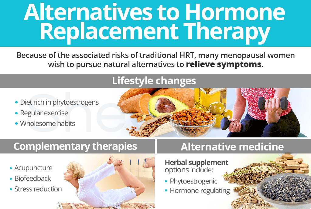 Alternatives to Hormone Replacement Therapy