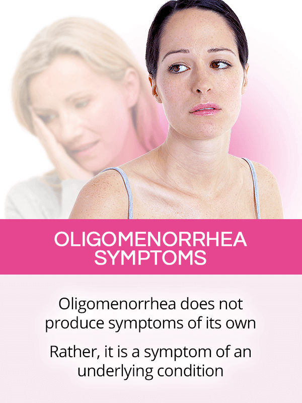 Oligomenorrhea symptoms