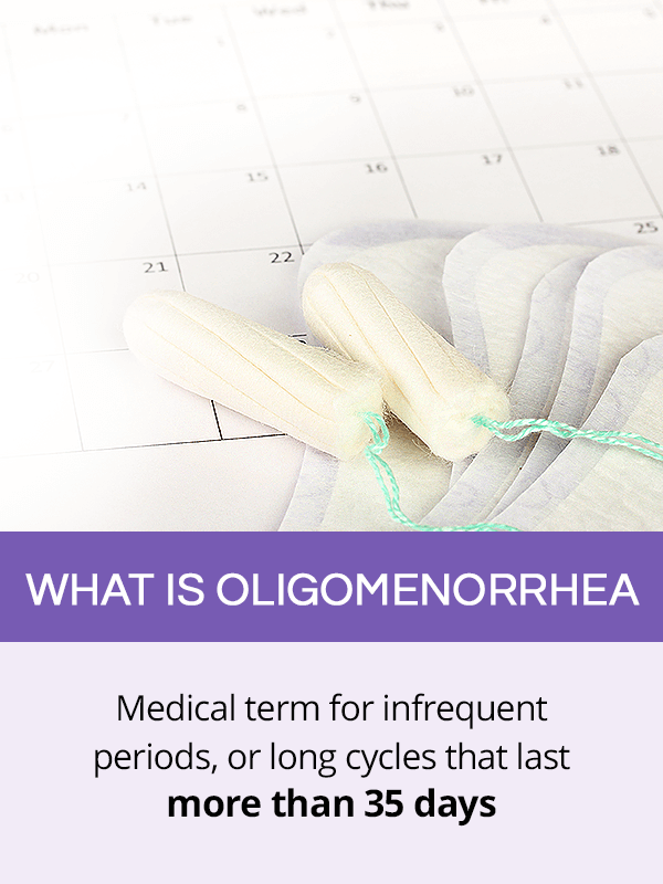 What is oligomenorrhea