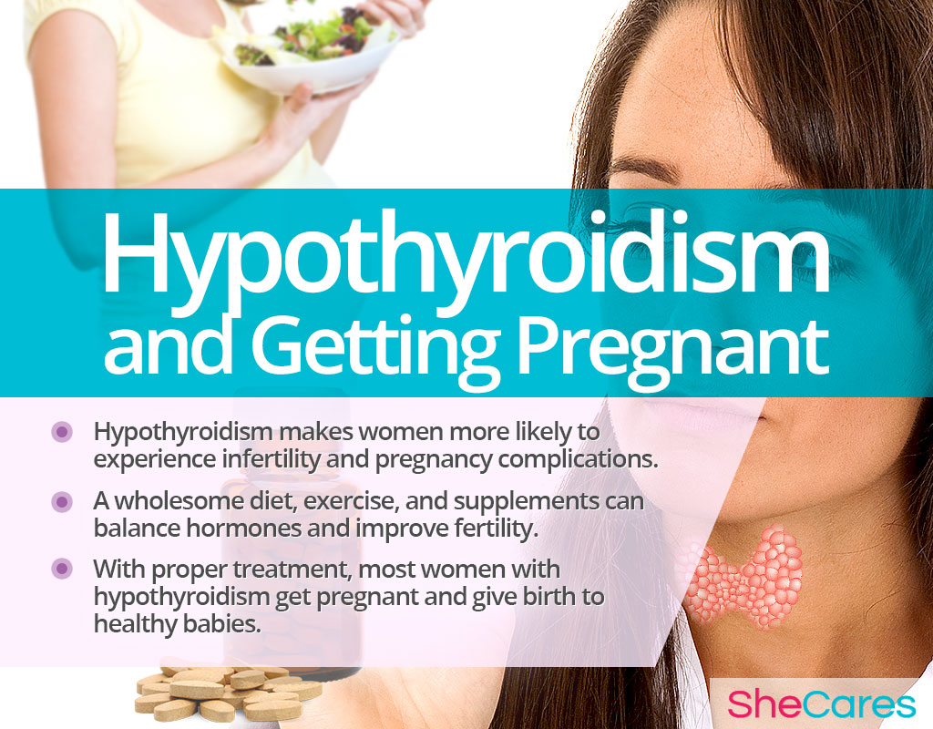 Hypothyroidism and Preparing for Pregnancy