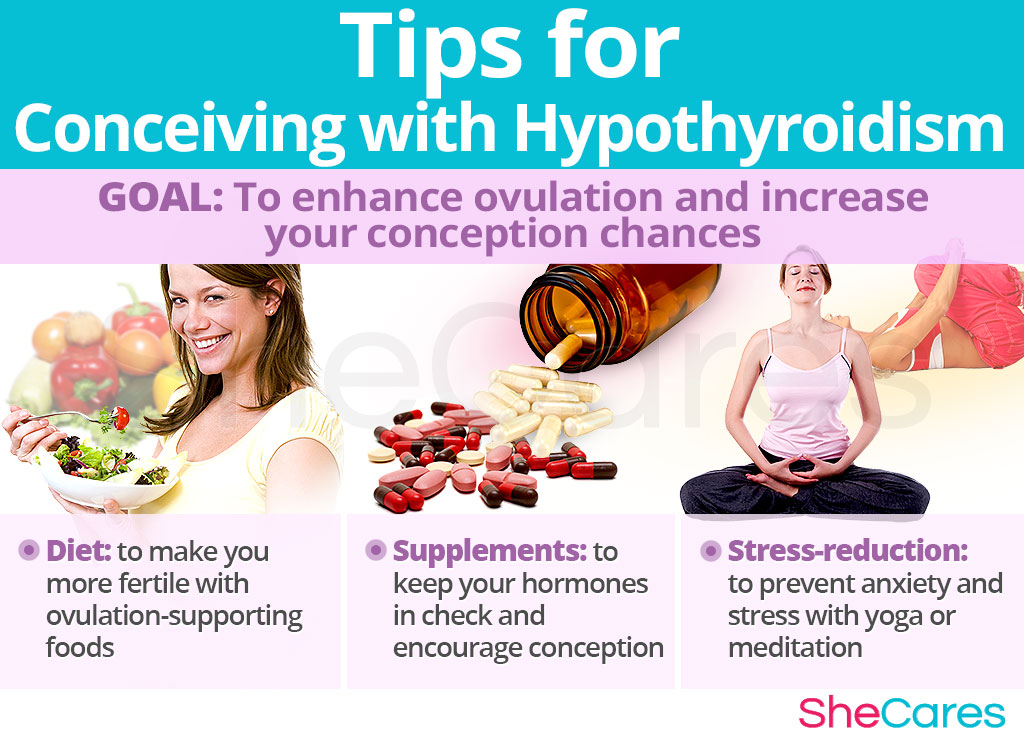 Tips for Conceiving with Hypothyroidism