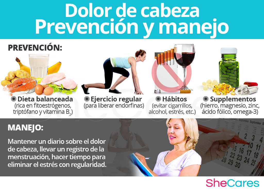 Dolor de cabeza - Prevención y manejo