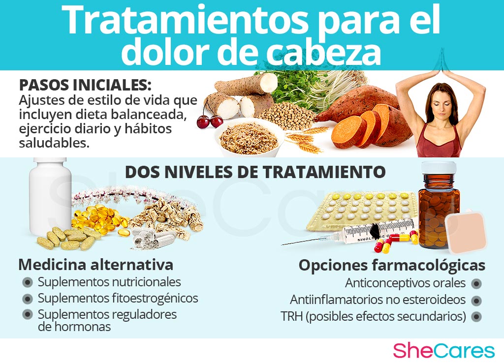 Tratamientos para el dolor de cabeza