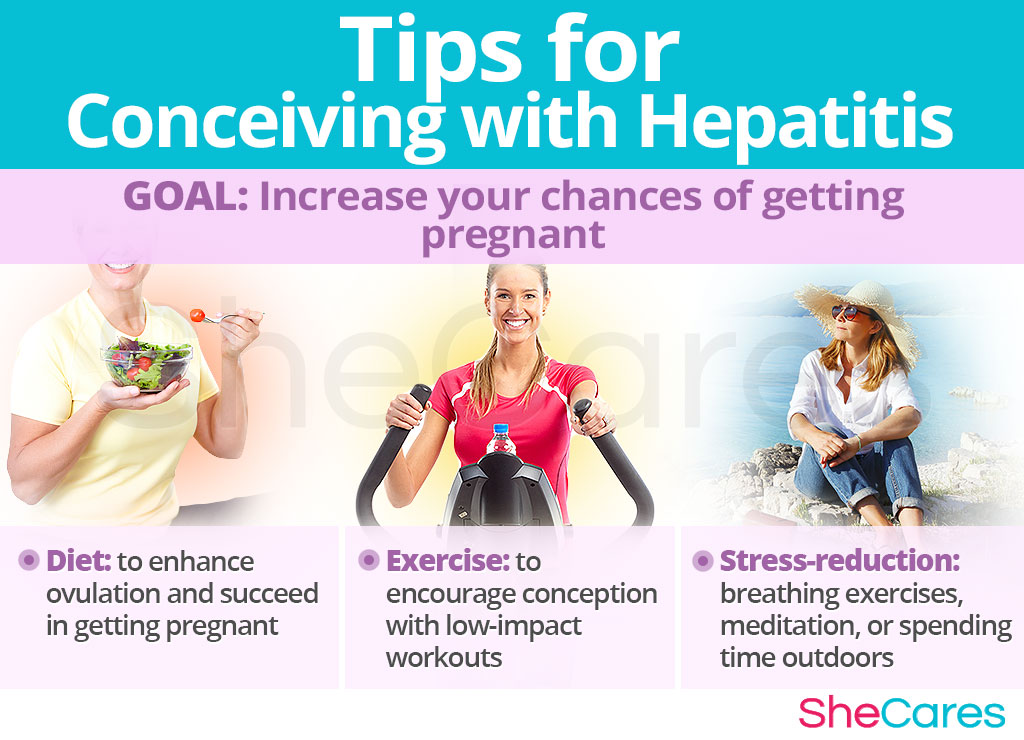 Tips for Conceiving with Hepatitis