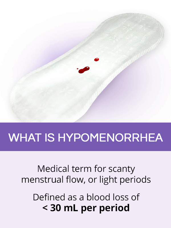 What is hypomenorrhea