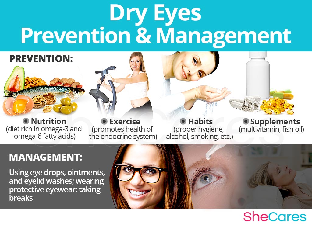 Dry Eyes - Prevention and Management