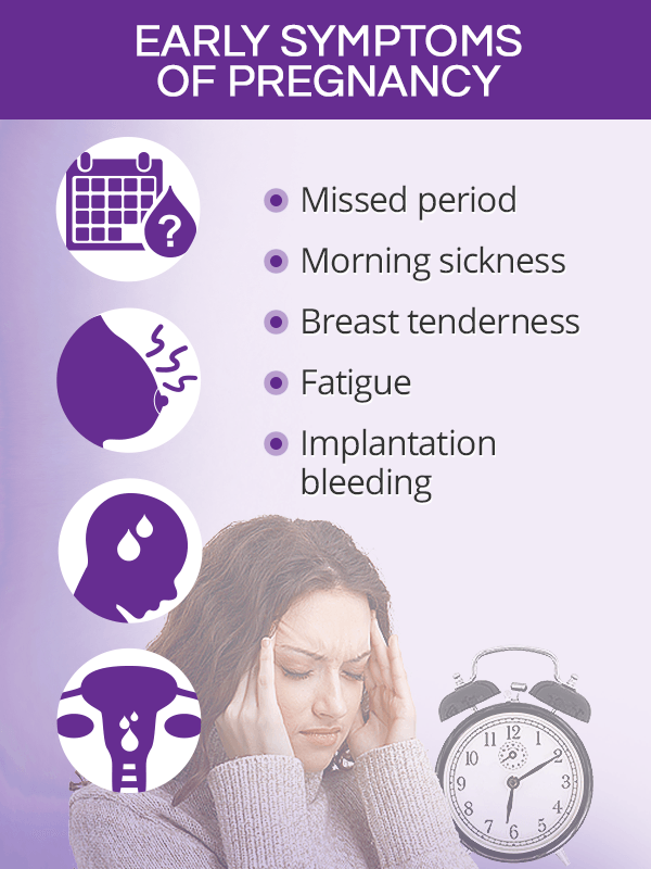 Early symptoms of pregnancy