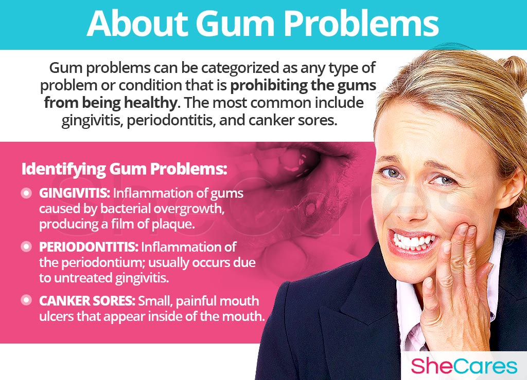 About Gum Problems