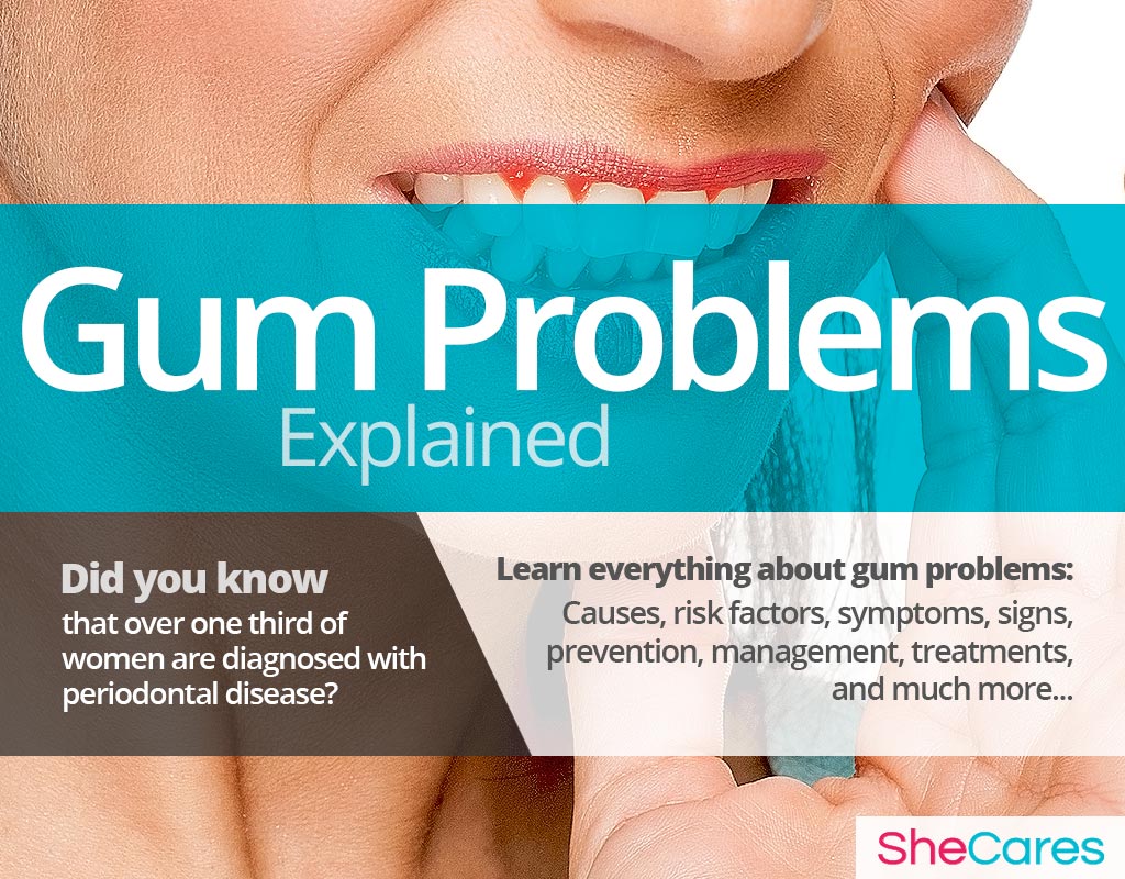 Gum Problems