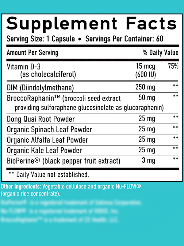 DIM 250 Complex Ingredients