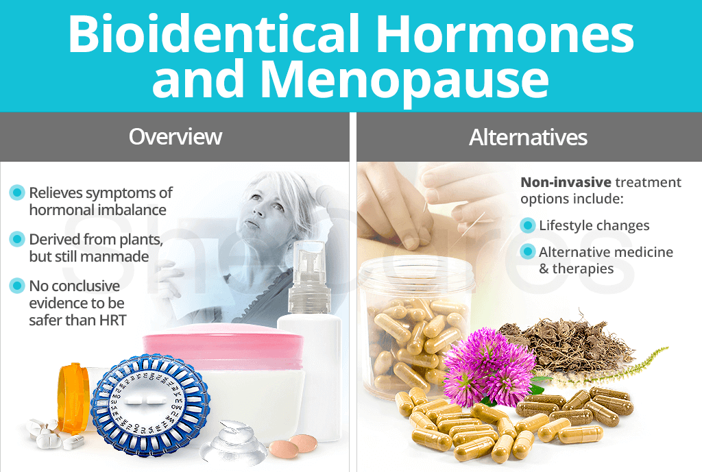 Bioidentical Hormones and Menopause