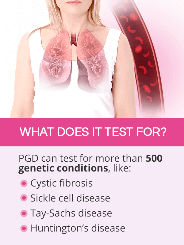 What Does PGD Test for