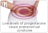 Low levels of progesterone cause premenstrual syndrome.