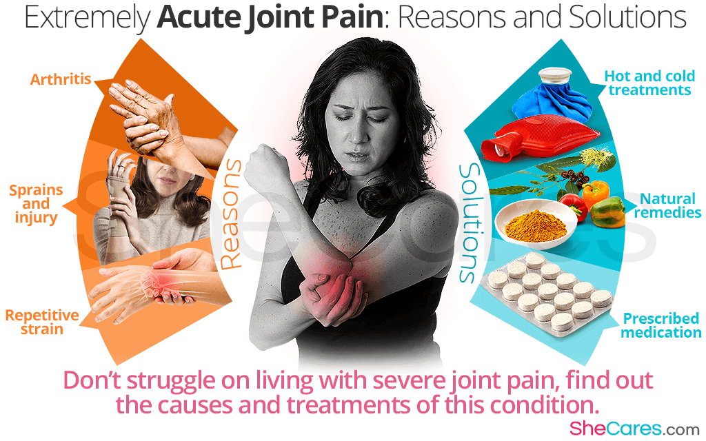 Extremely Acute Joint Pain: Reasons and Solutions