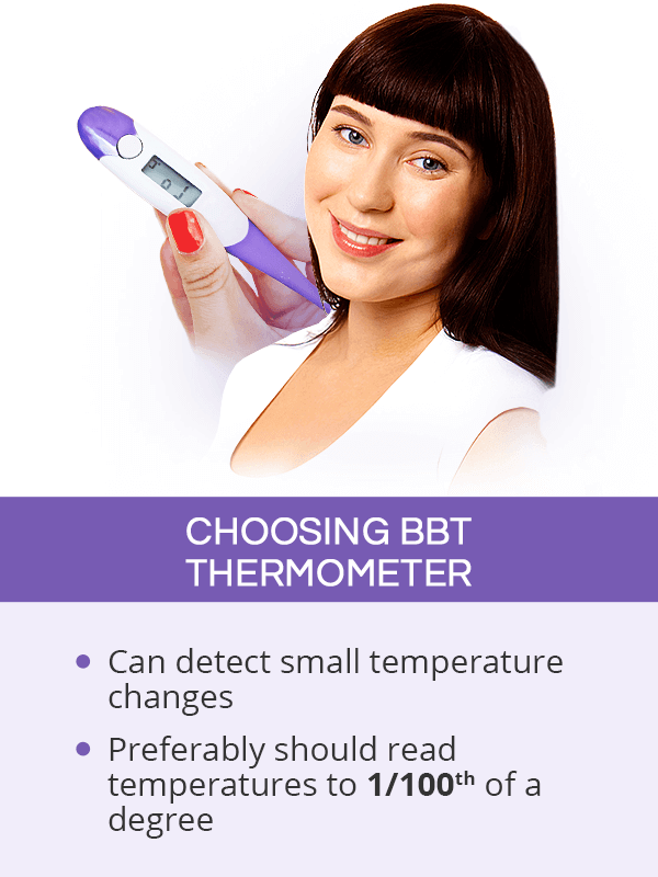 basal body temperature thermometer