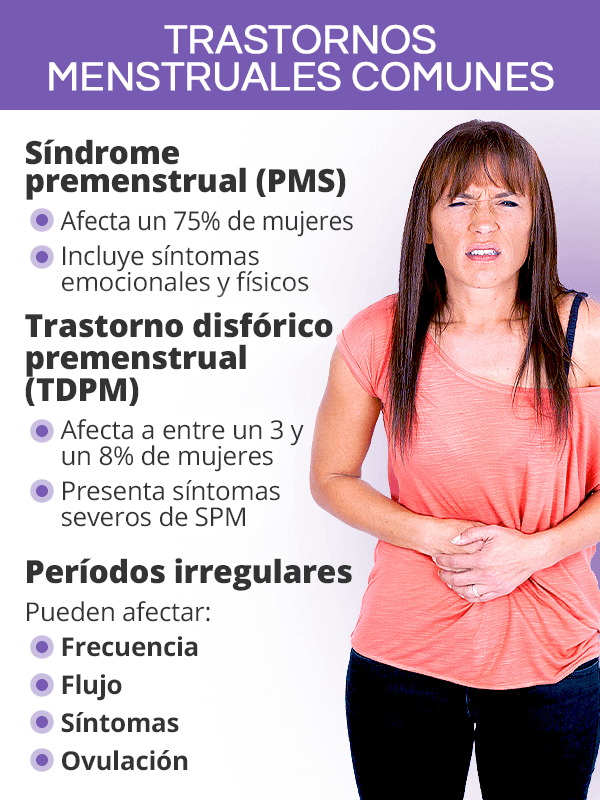 Trastornos menstruales comunes