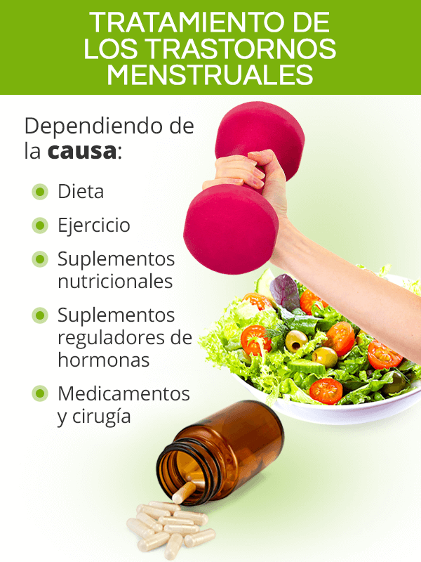 Tratamiento de los trastornos menstruales