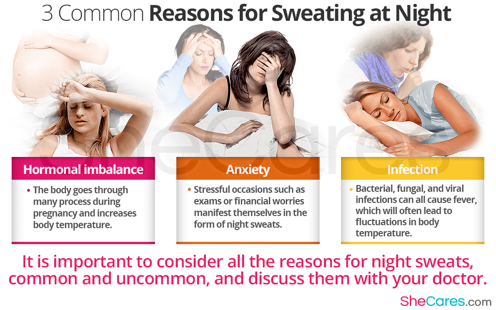 3 Common Reasons for Sweating at Night