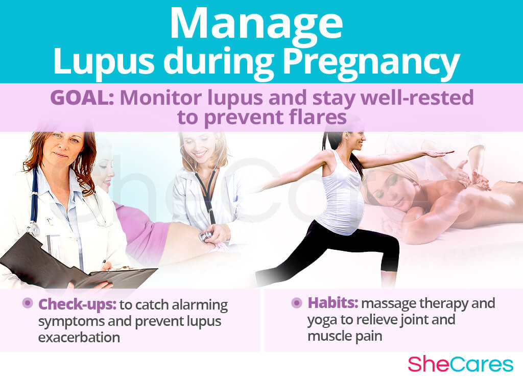 Manage Lupus during Pregnancy
