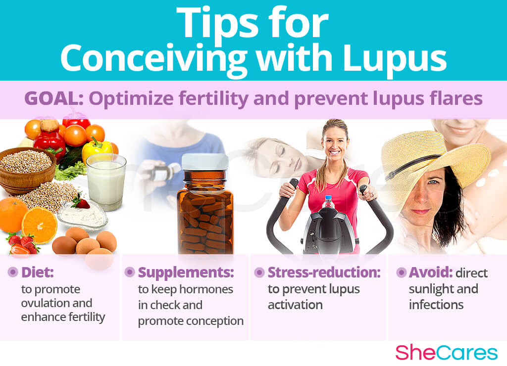 Tips for Conceiving with Lupus