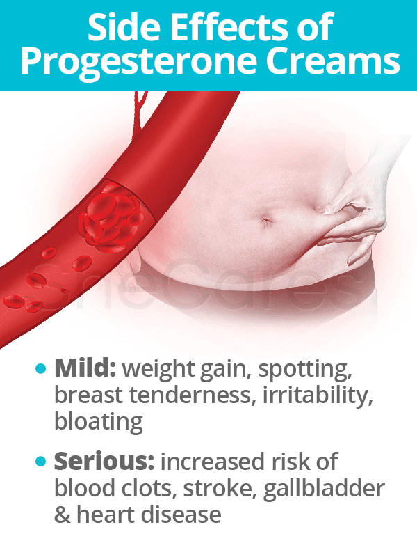 Progesterone Cream Side Effects