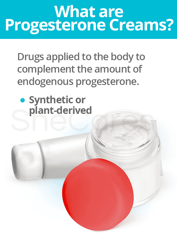 What are Progesterone Creams