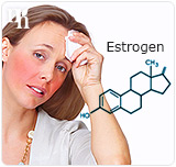 How can Estrogen HRT Help During Menopause