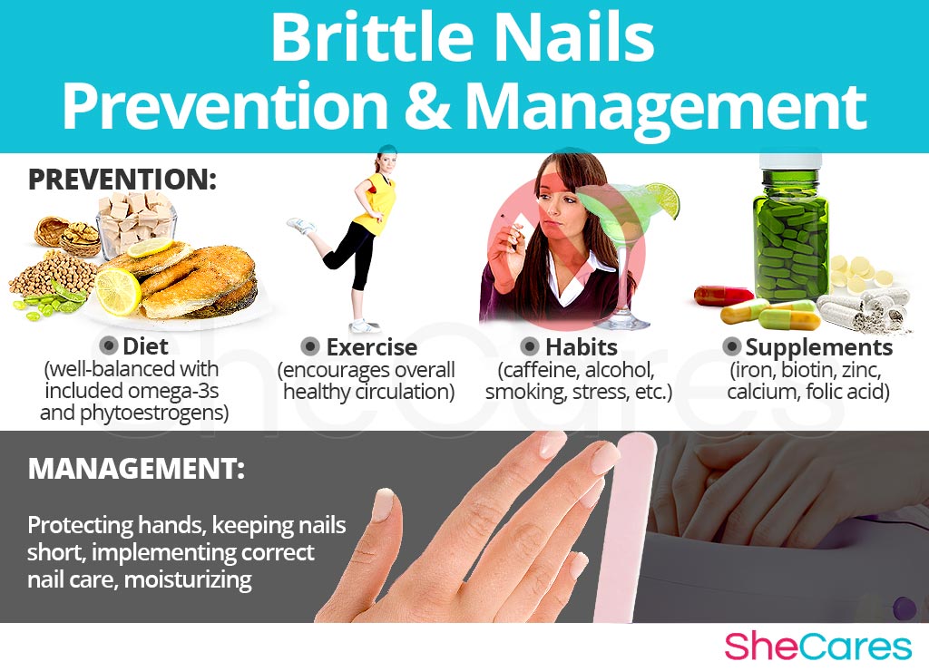 Brittle Nails - Prevention and Management
