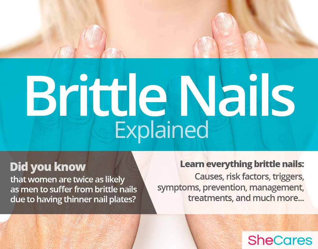 Brittle Nails | The Woodruff Institute