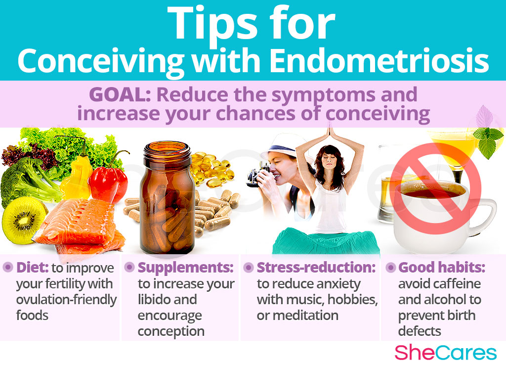 Tips for Conceiving with Endometriosis