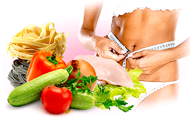 Best Diet for Weight Loss