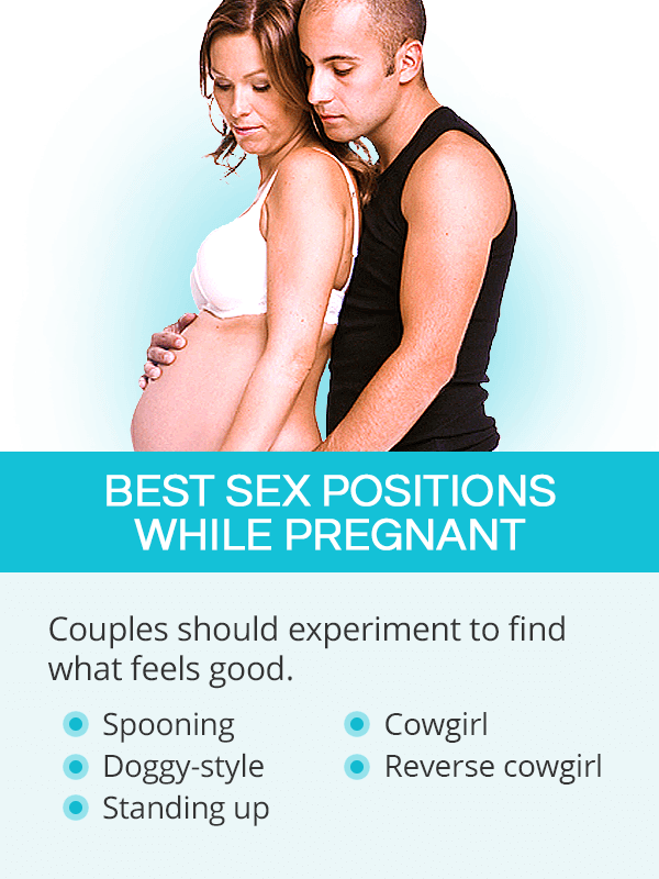 Best sex positions while pregnant