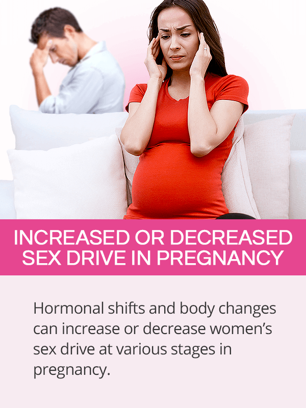 Increased or decreased sex drive in pregnancy