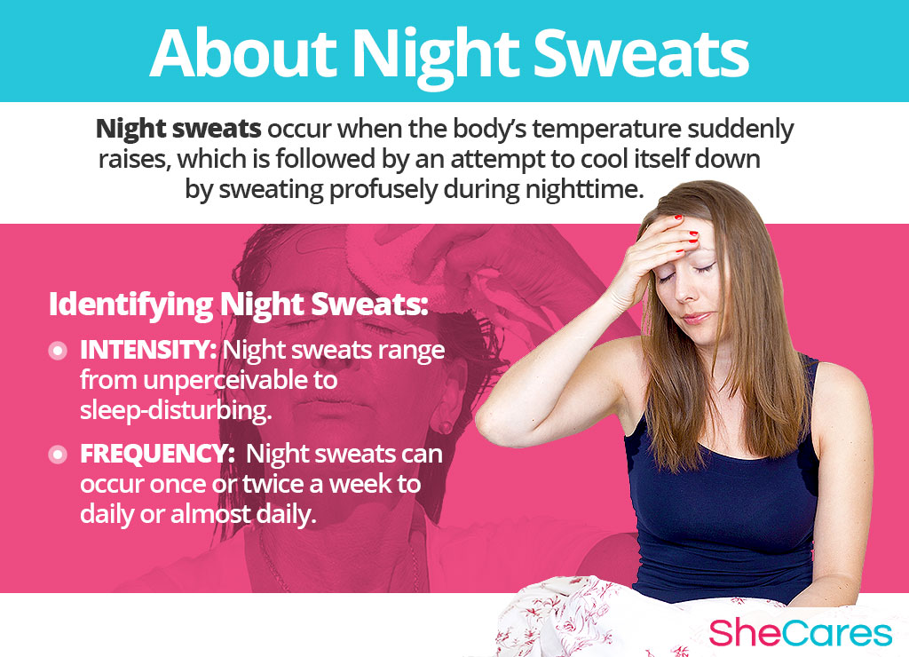 About Night Sweats