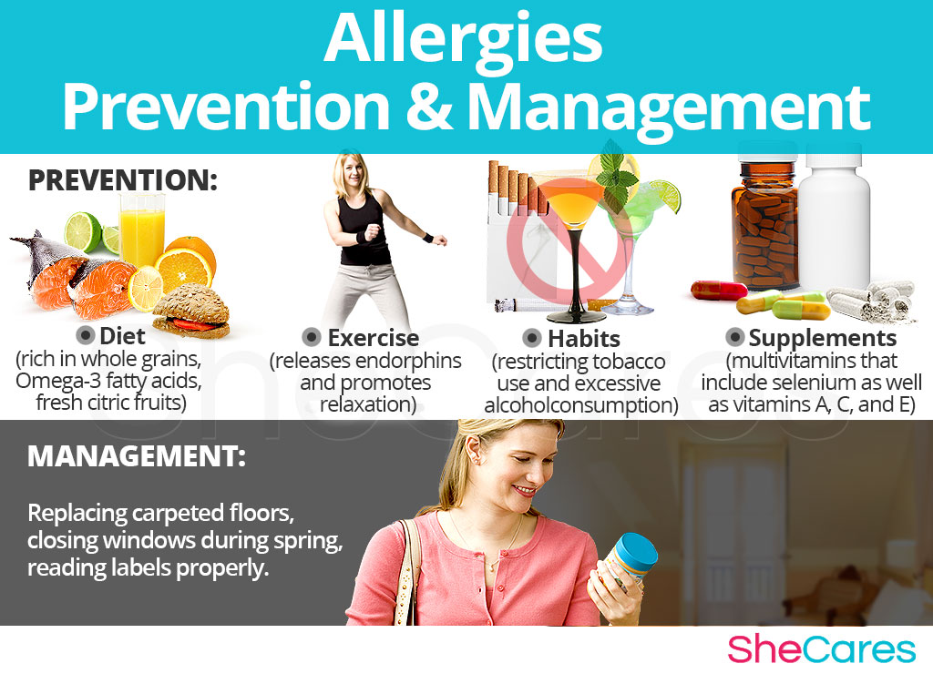 Allergies - Prevention and Management