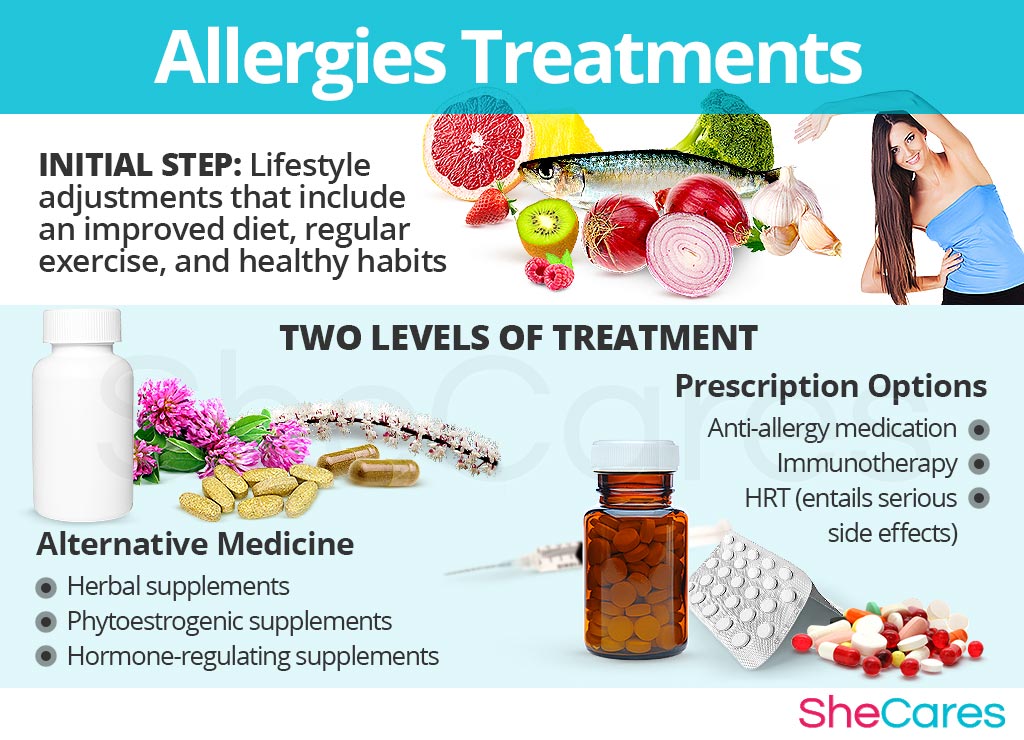 Allergies - Allergic Reactions | SheCares