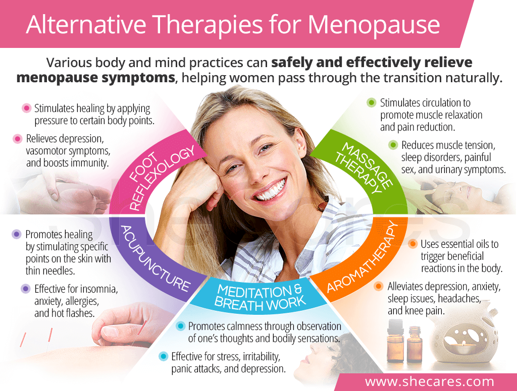 Alternative therapies for menopause