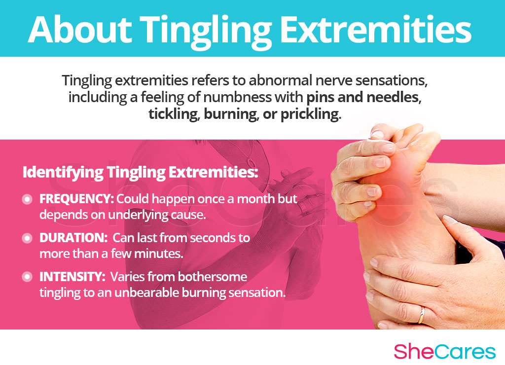 Tingling Extremities SheCares